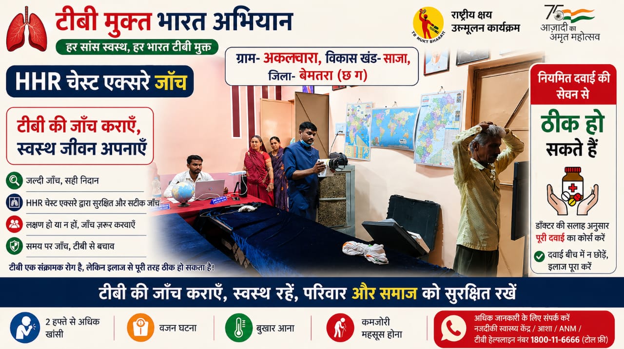 साजा ब्लॉक क्षेत्र देवकर एवं अकलवारा में टी बी उन्मूलन हेतु निक्षय निरामय फेस 0.2 अंतर्गत शिविर का हुआ सफल आयोजन
