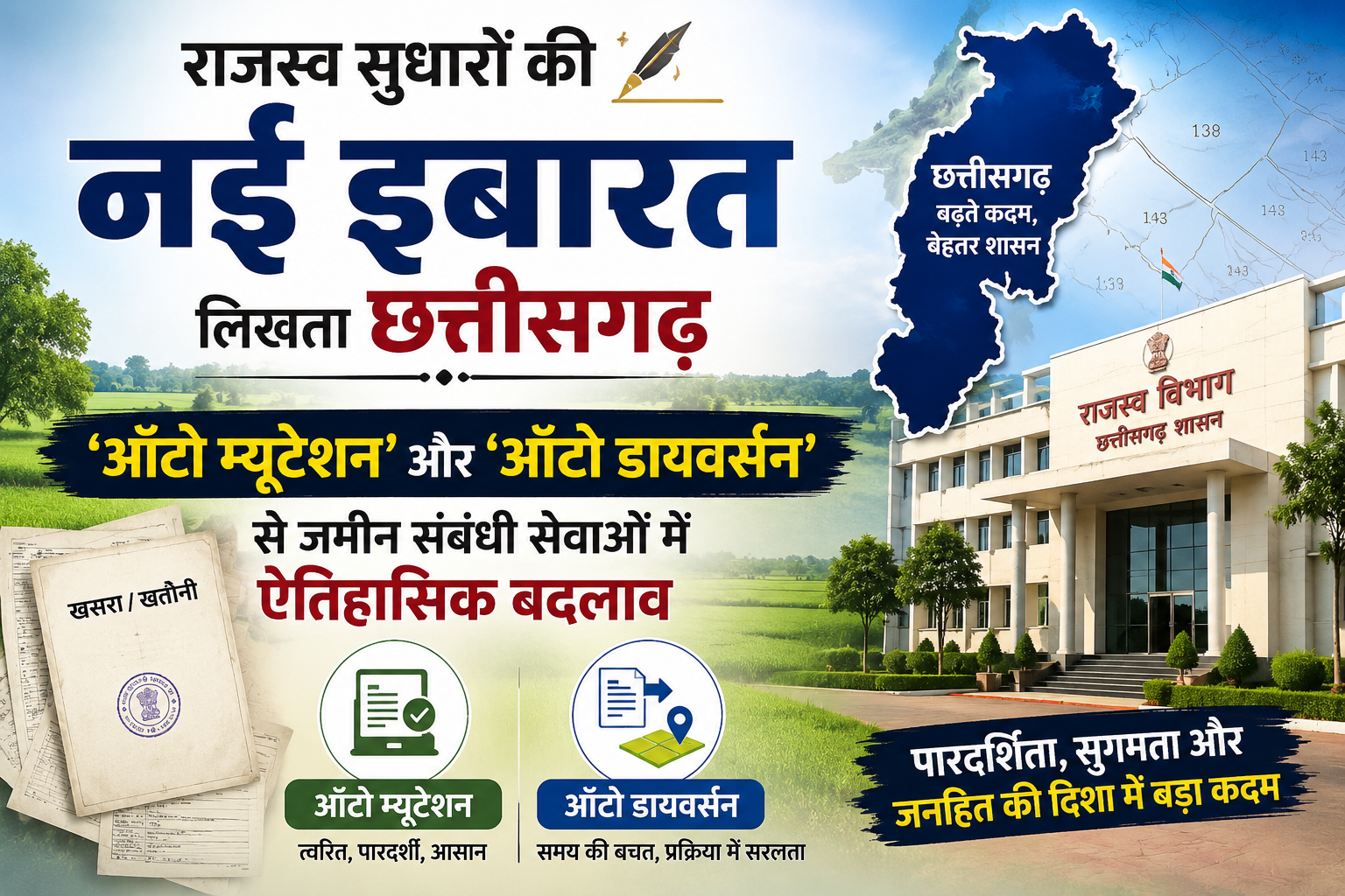 ​राजस्व सुधारों की नई इबारत लिखता छत्तीसगढ़: ‘ऑटो म्यूटेशन’ और ‘ऑटो डायवर्सन’ से जमीन संबंधी सेवाओं में ऐतिहासिक बदलाव
