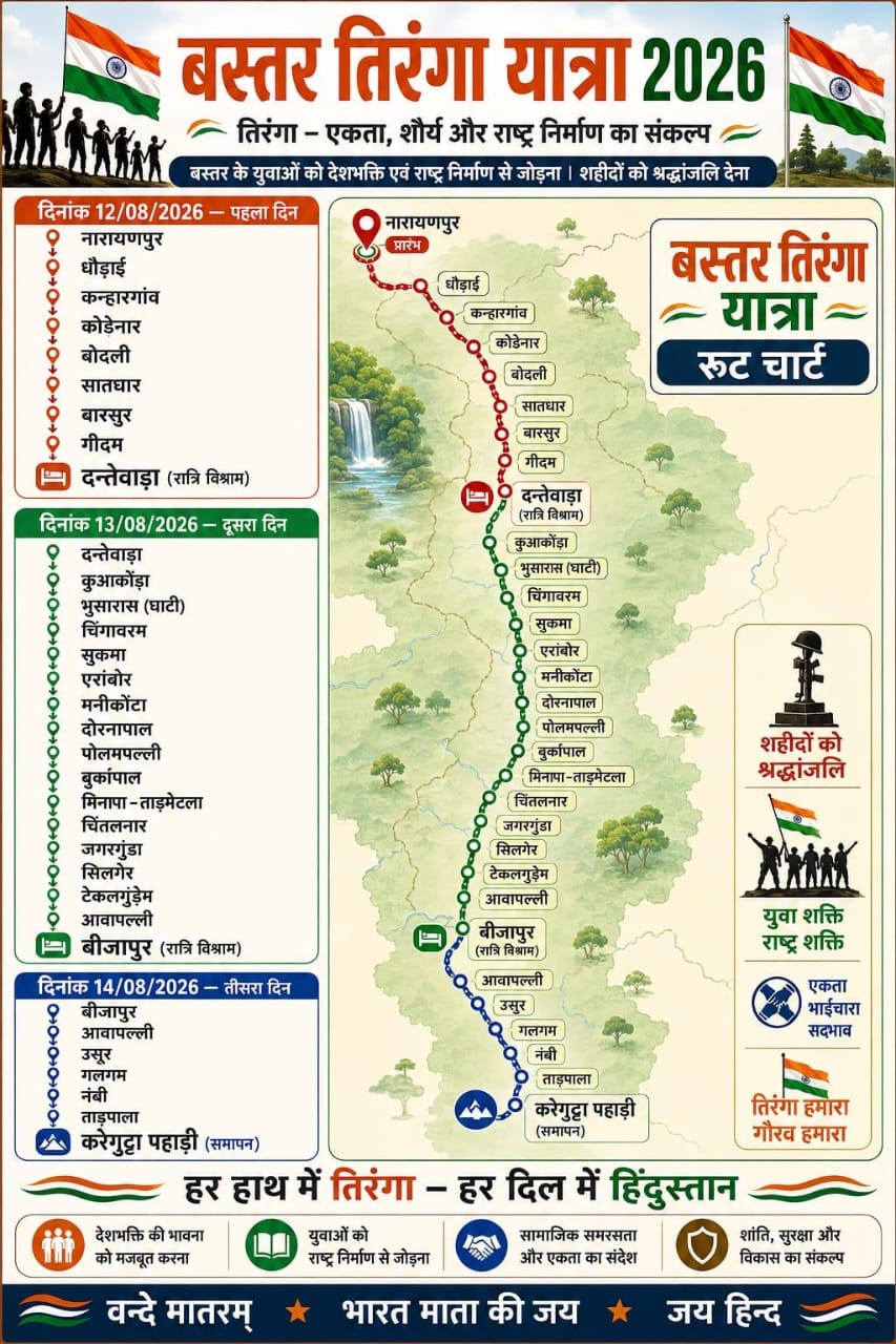 बस्तर तिरंगा यात्रा में उपमुख्यमंत्री विजय शर्मा होंगे शामिल, नक्सल प्रभाव से बाहर आए गांवों तक पहुंचेगी बाइक रैली…..