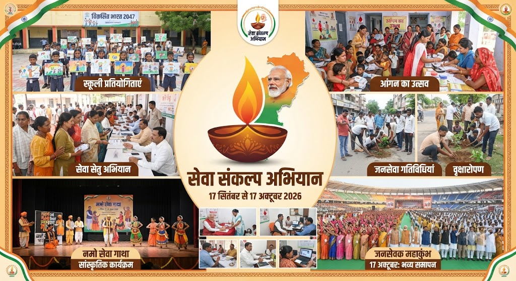 सेवा संकल्प अभियान : प्रदेशभर में होंगे जनसेवा के कार्यक्रम…..